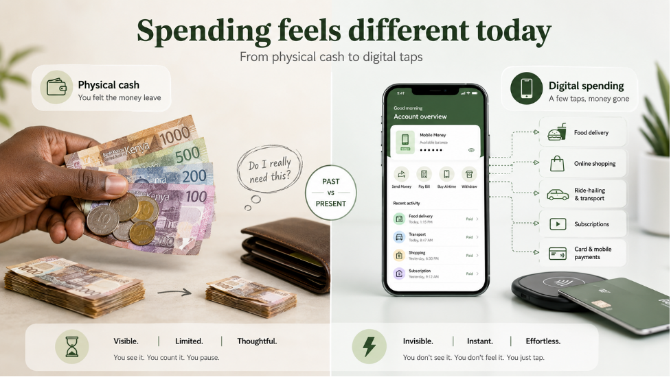 Digital spending feels lighter in the moment but heavier later