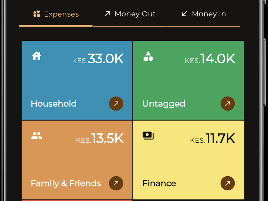 Setting Savings Targets Using Wavvy Wallet
