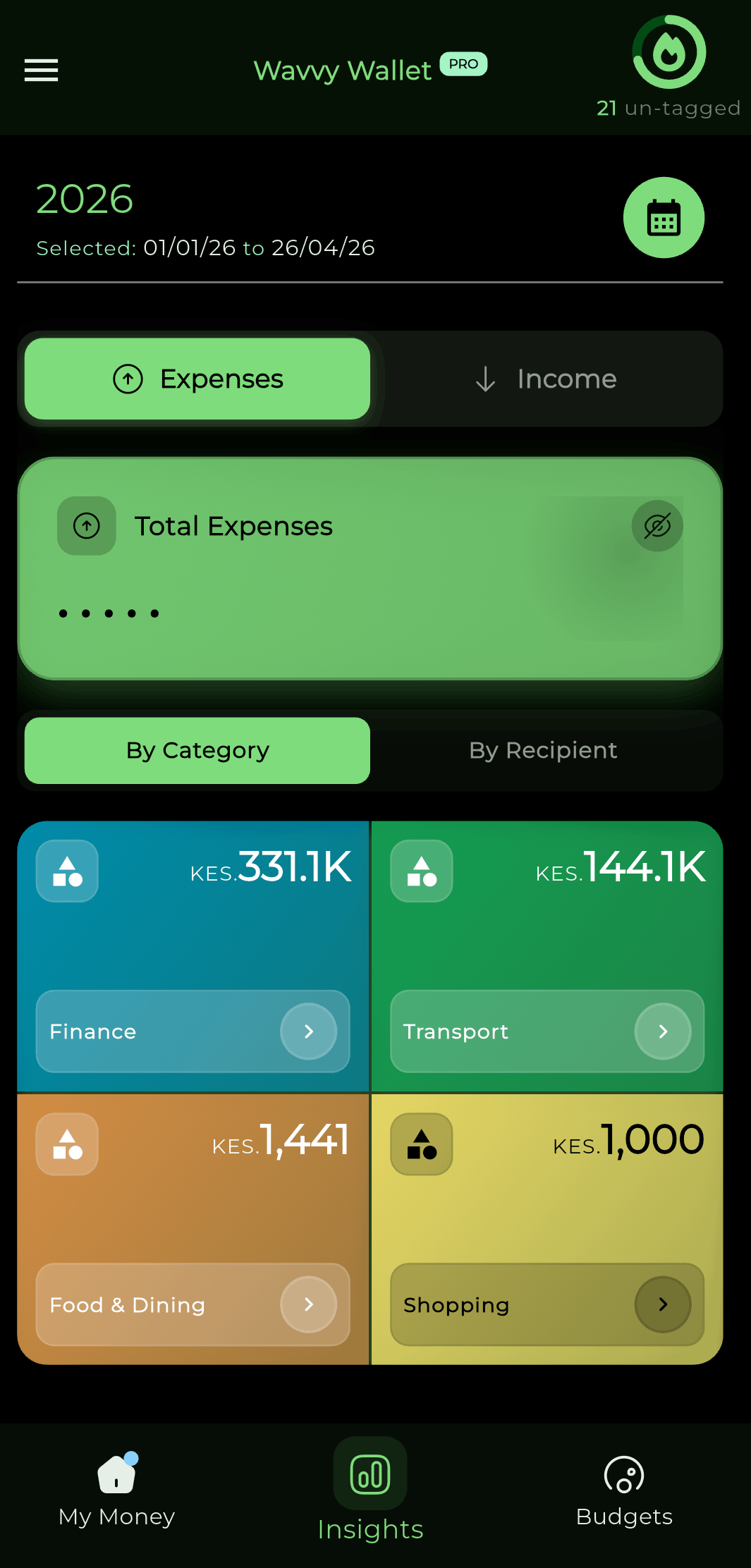 Wavvy Wallet Insights expenses by category